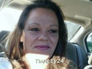 Tweety24